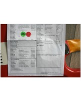 FENDER Postmodern Stratocaster Rosewood Fingerboard - Journeyman Relic Faded Aged Fiesta Red